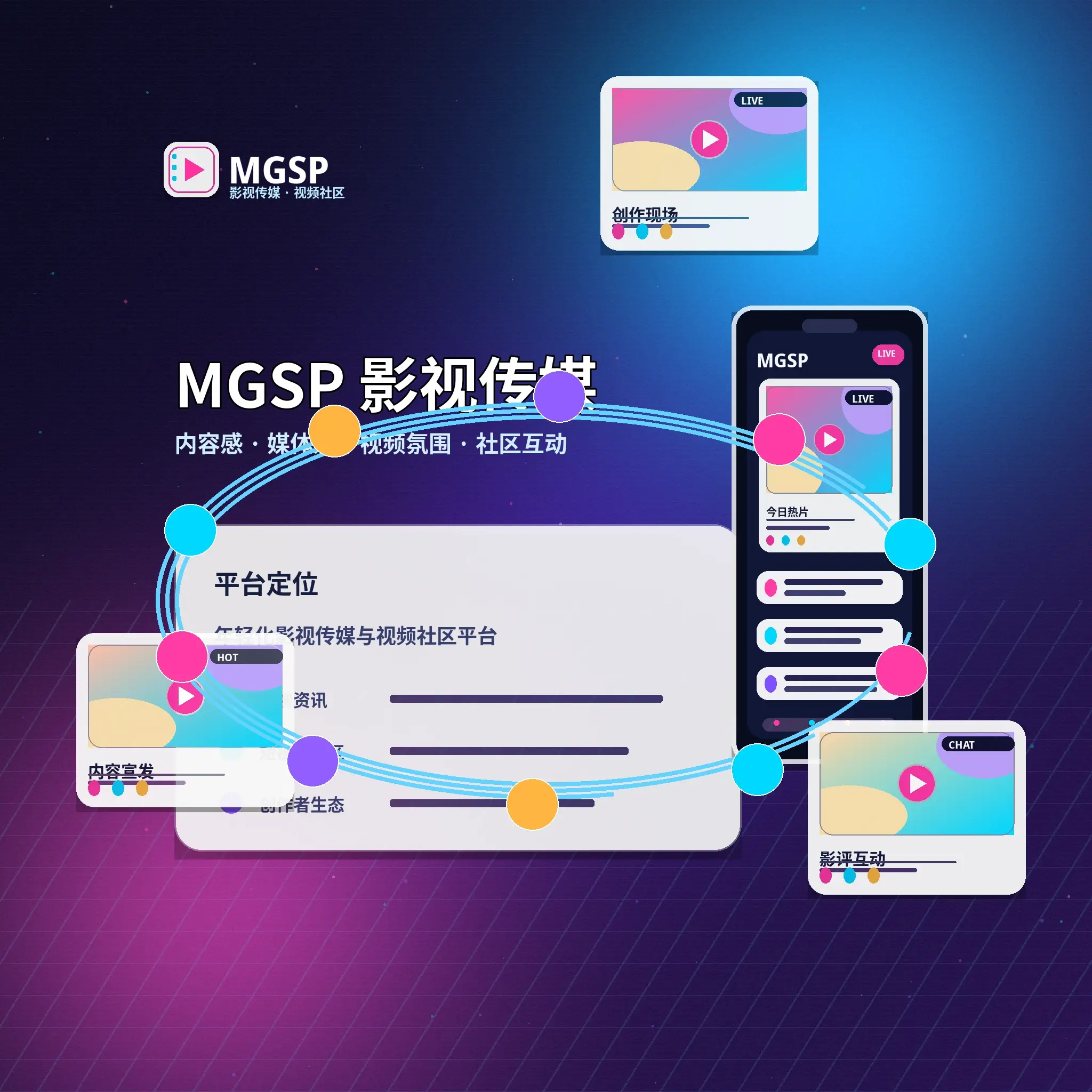 蘑菇视频品牌团队与平台服务理念